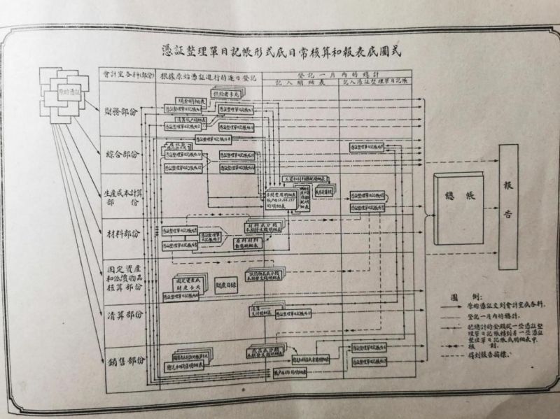 贺南轩:我给我的会计人生打90分以上 贺南轩:我给我的会计人生打90分以上
