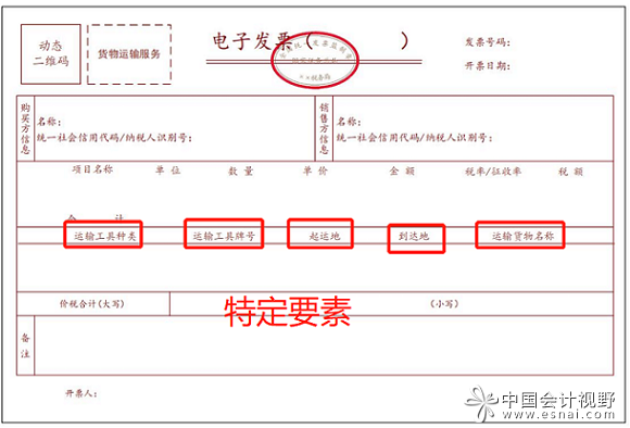 目前版本的全电发票，共设置了216个要素