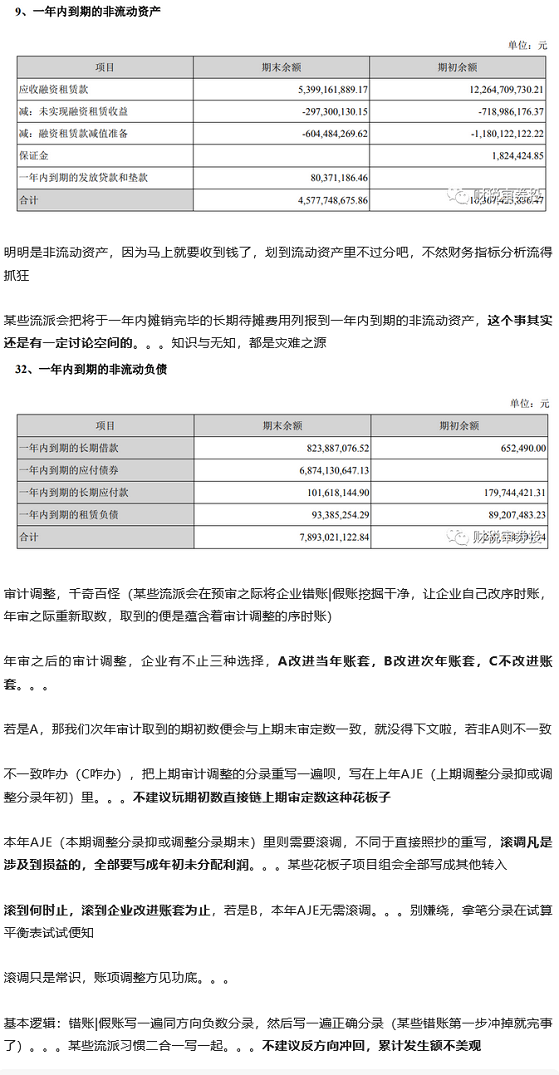 一起开审计底稿系列34：审计调整 