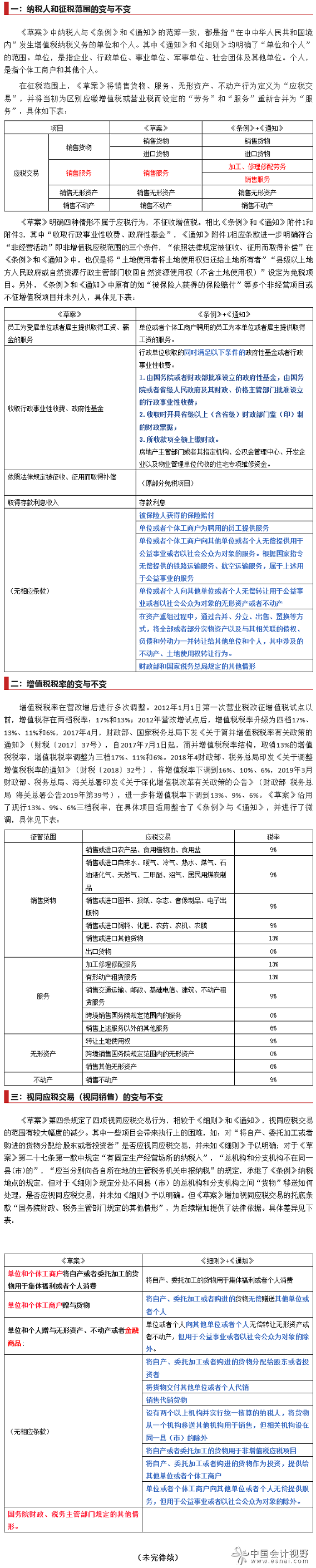 增值税的变与不变