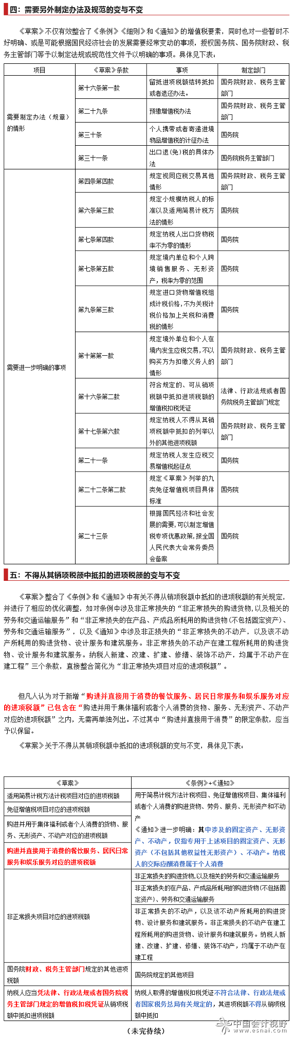《中华人民共和国增值税法（草案）》的变与不变（之二） 