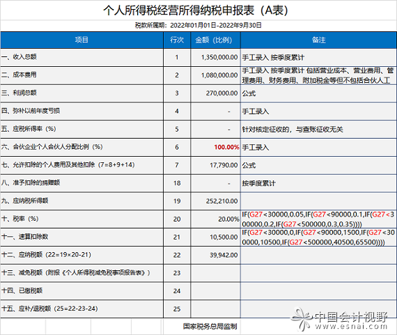 A律师事务所为分所