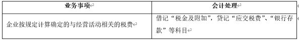 税金及附加的基本会计处理原则如下