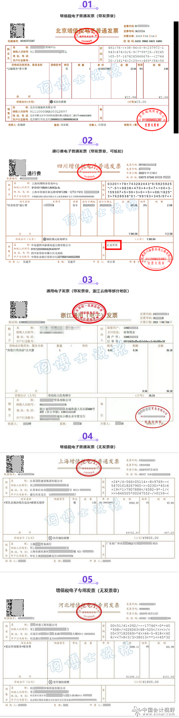 发票电子化的重要里程碑