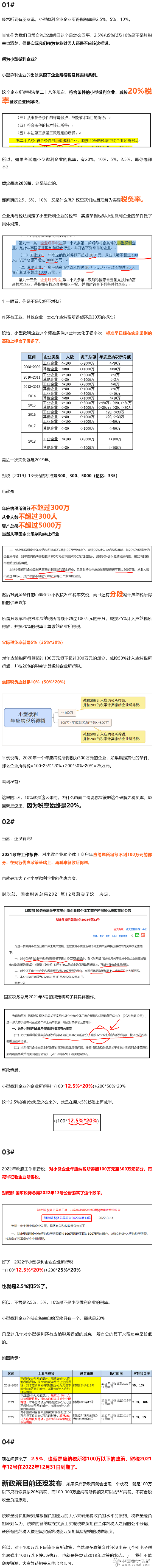 2023年小型微利企业的所得税，100万以下还是2.5%吗