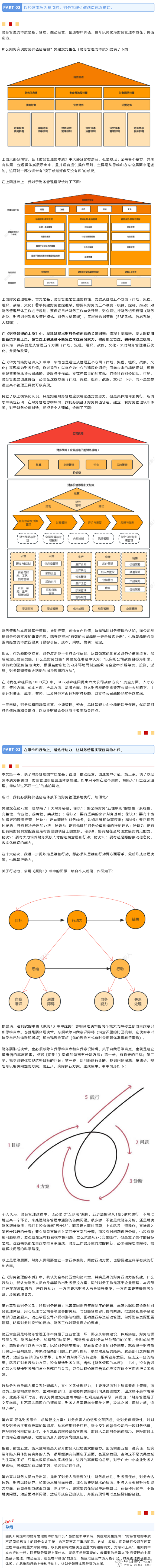 民企财务大乱局-财务管理的本质2