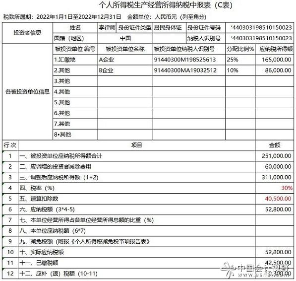 个人所得税经营所得纳税申报表（C表）
