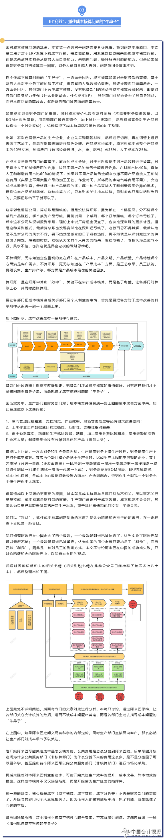 民企财务大乱局-不被成本核算问题牵着走2