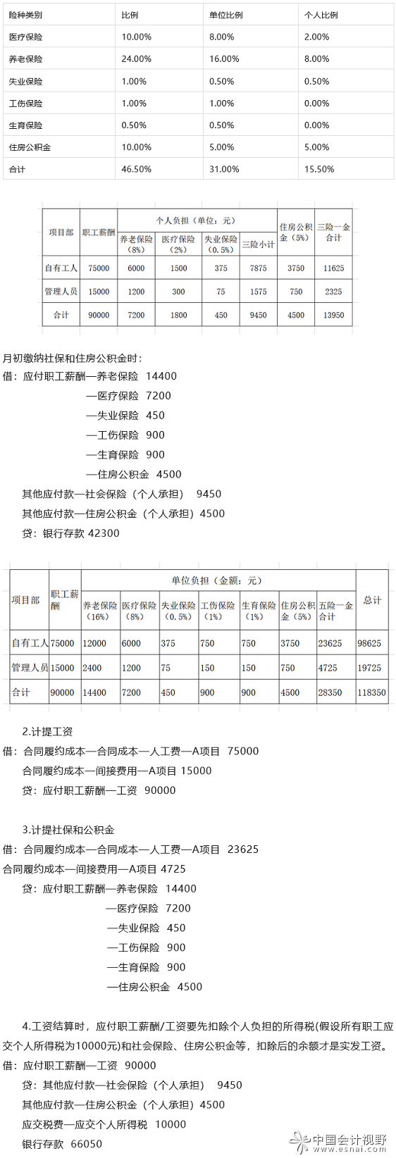 关于社保的会计分录