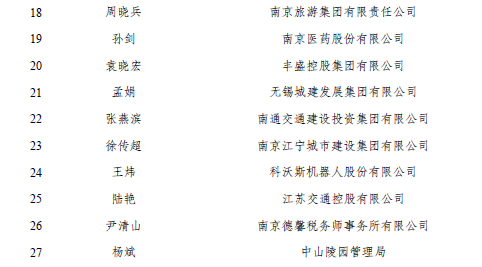 江苏会计领军人才培养(四期)毕业名单公布 江苏会计领军人才培养(四期)毕业名单公布