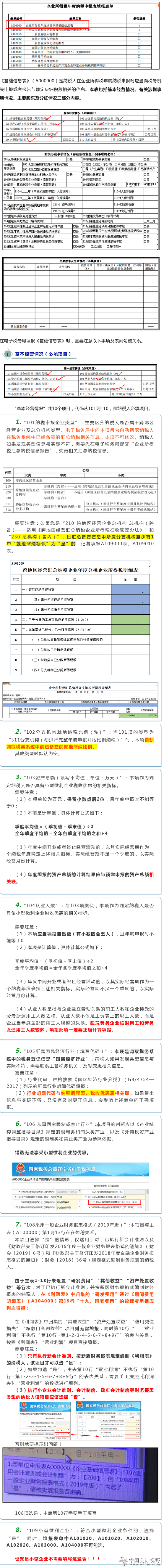 汇算清缴第三弹1
