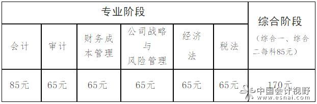 深圳