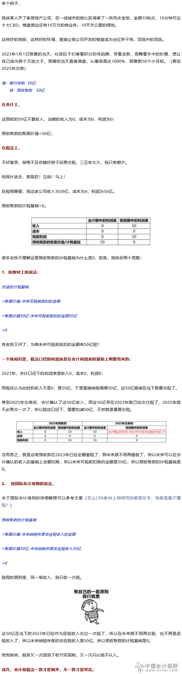 学CPA最恐怖的三个字就是，你以为