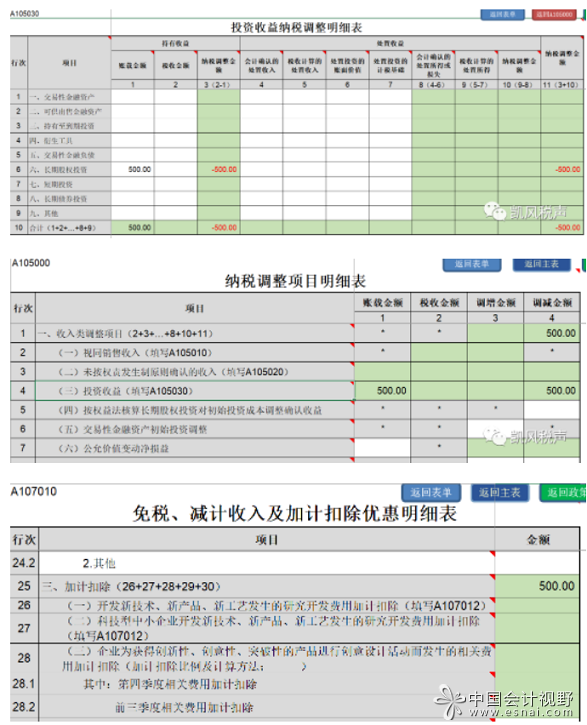 1免税减计收入和加计扣除明细表