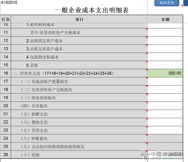 一般企业成本支出明细表