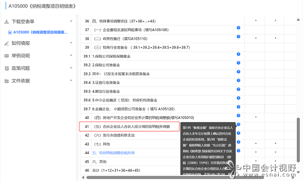 （五）合伙企业法人合伙人应分得的应纳税所得额”