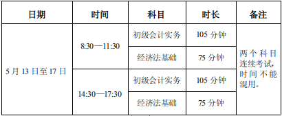 四川考区2023全国会计初、高级资格考试时间及准考证打印日期有关事项