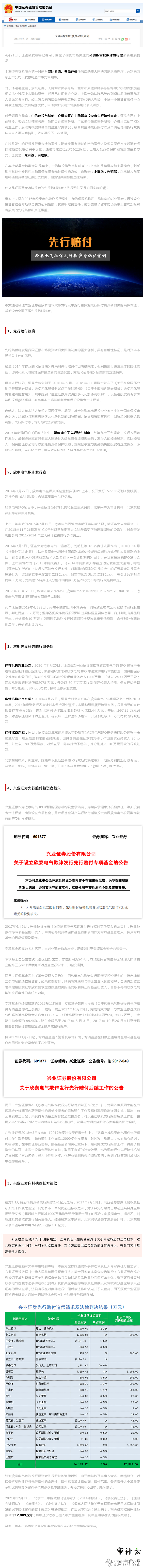 案例  一文读懂证券欺诈发行侵权赔偿的先行赔付制度