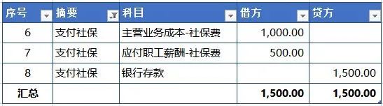 3练练又补录了支付社保费用分录