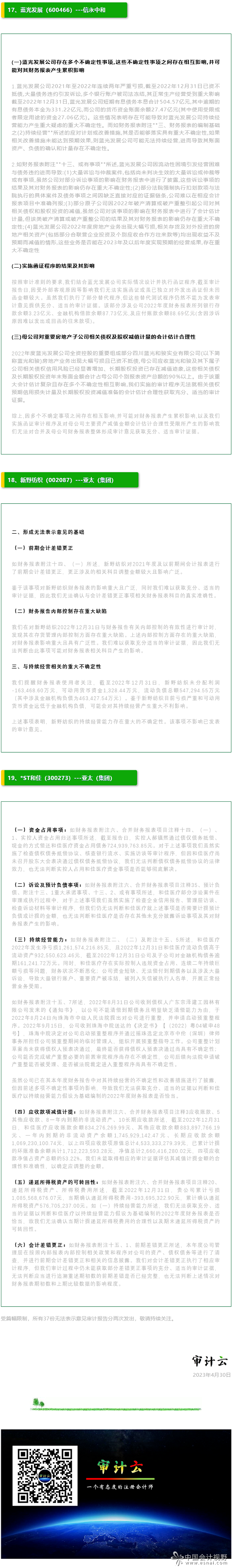 云集  37家A股上市公司2022年财报审计无法表示意见案4