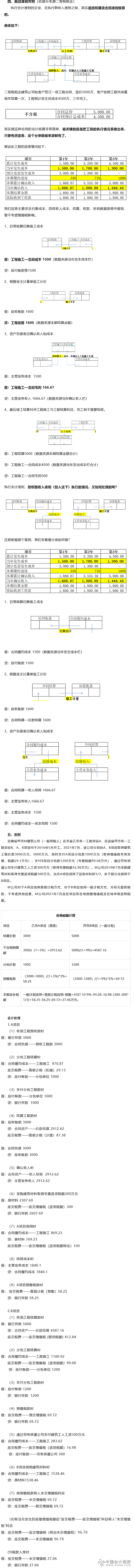四、新旧准则对照（此部分来源二哥税税念