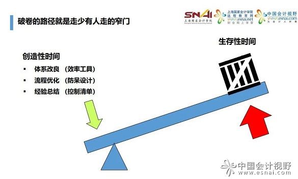 破卷的路径就是走少有人走的窄门2