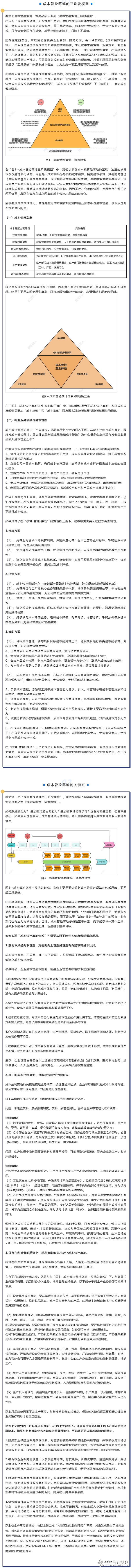 成本管控落地的关键点
