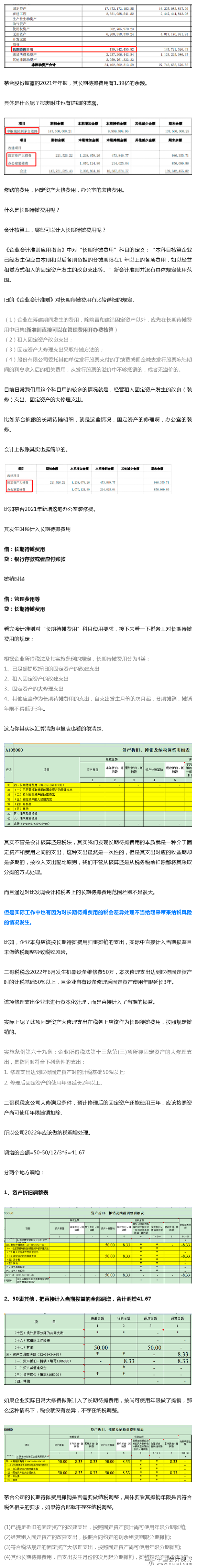 汇算十七弹！茅台的长期待摊费用有1.39亿，汇算怎么调