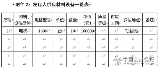发包人供应材料设备一览表