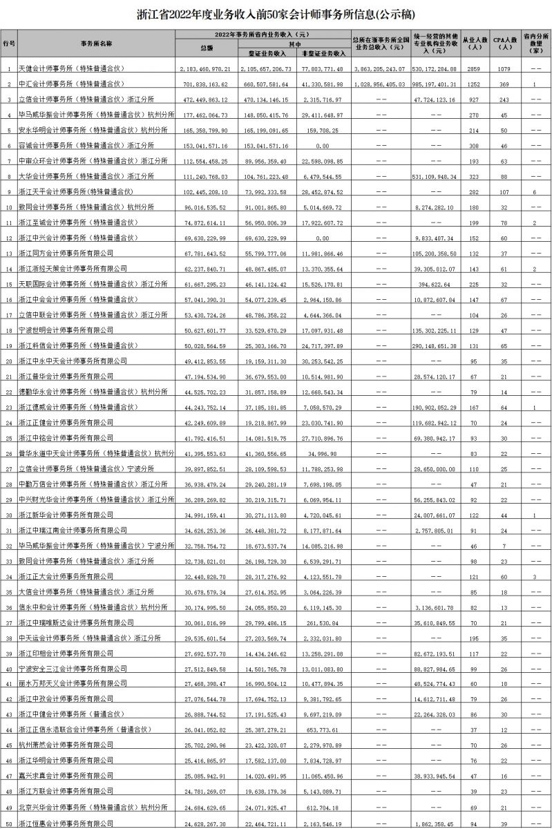 捕获