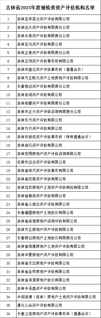 吉林开展2023年度会计监督检查工作