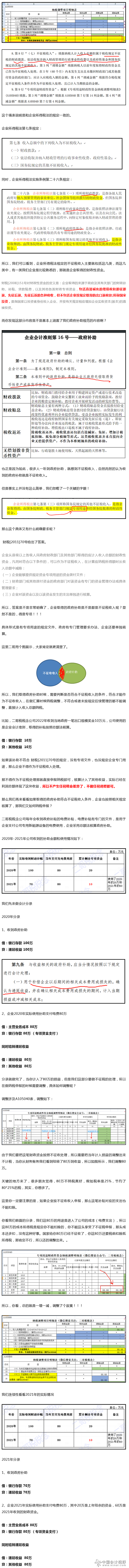 汇算十九弹!不征税收入,调了个寂寞