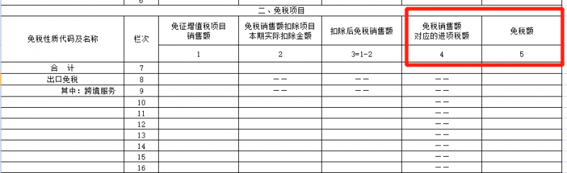 增值税申报第二弹！一般纳税人申报表附表一，免税申报！
