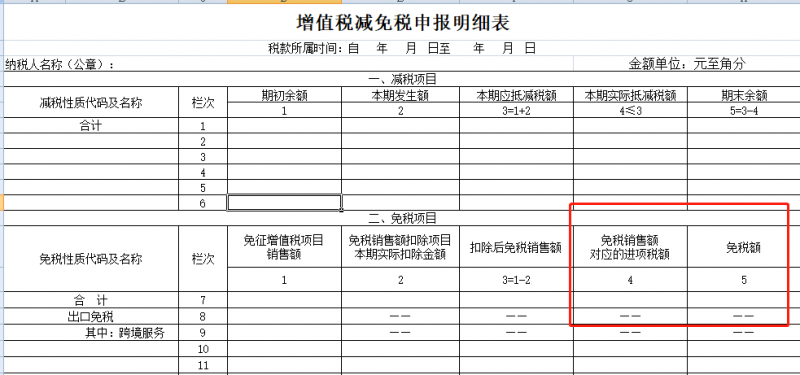 增值税申报第二弹！一般纳税人申报表附表一，免税申报！