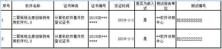 增值税申报第四弹！一般纳税人申报表附表一，即征即退申报