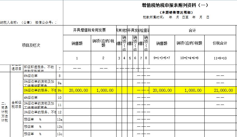 增值税申报第五弹!一般纳税人附表一,差额计税申报 增值税申报第五弹!一般纳税人附表一,差额计税申报