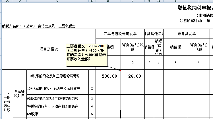 增值税申报第六弹!一般纳税人申报表附表一,未开具发票申报 增值税申报第六弹!一般纳税人申报表附表一,未开具发票申报