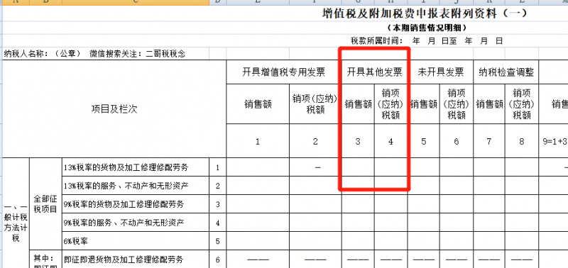 增值税申报第六弹!一般纳税人申报表附表一,未开具发票申报 增值税申报第六弹!一般纳税人申报表附表一,未开具发票申报