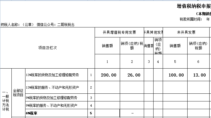 增值税申报第六弹!一般纳税人申报表附表一,未开具发票申报 增值税申报第六弹!一般纳税人申报表附表一,未开具发票申报