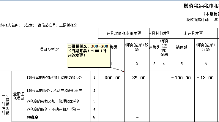 增值税申报第六弹!一般纳税人申报表附表一,未开具发票申报 增值税申报第六弹!一般纳税人申报表附表一,未开具发票申报