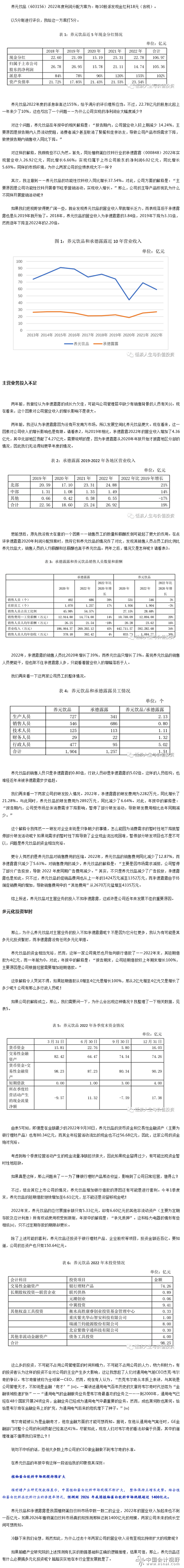 养元饮品2022年度利润分配方案点评