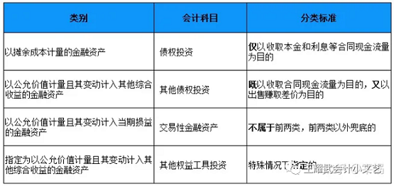 总结发言