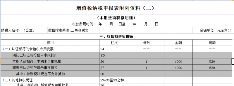 增值税申报第十弹!一般纳税人附表一,外贸企业出口退税申报 增值税申报第十弹!一般纳税人附表一,外贸企业出口退税申报