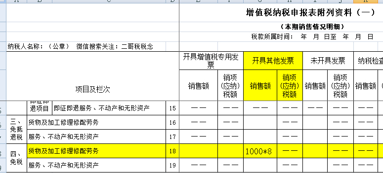 增值税申报第十弹!一般纳税人附表一,外贸企业出口退税申报 增值税申报第十弹!一般纳税人附表一,外贸企业出口退税申报