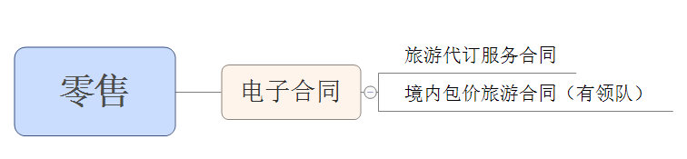 发票知识十二弹!货拉拉为什么这么开发票? 发票知识十二弹!货拉拉为什么这么开发票?