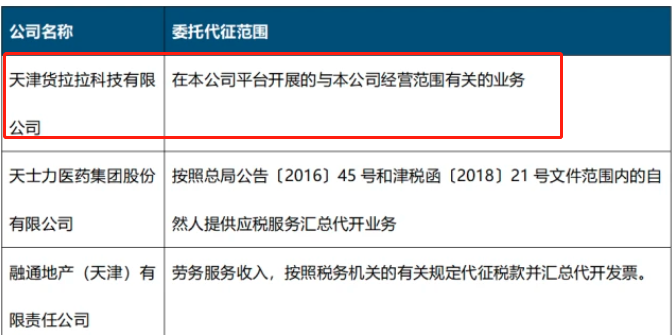 发票知识十二弹!货拉拉为什么这么开发票? 发票知识十二弹!货拉拉为什么这么开发票?