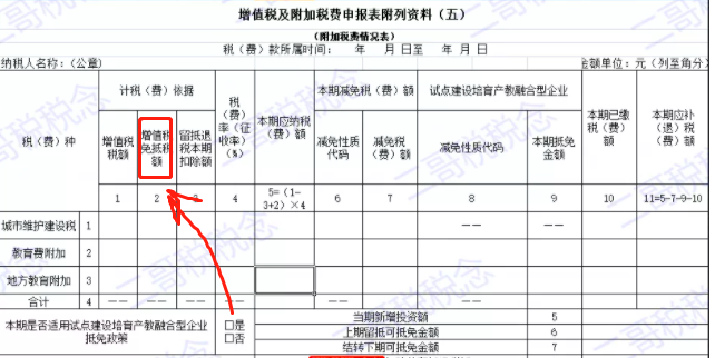 增值税申报十一弹!一般纳税人附表一,生产企业出口退税申报 增值税申报十一弹!一般纳税人附表一,生产企业出口退税申报
