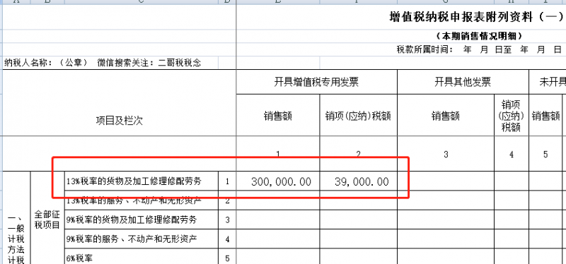 增值税申报十一弹!一般纳税人附表一,生产企业出口退税申报 增值税申报十一弹!一般纳税人附表一,生产企业出口退税申报