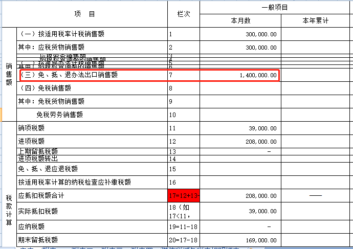增值税申报十一弹!一般纳税人附表一,生产企业出口退税申报 增值税申报十一弹!一般纳税人附表一,生产企业出口退税申报