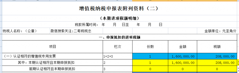 增值税申报十一弹!一般纳税人附表一,生产企业出口退税申报 增值税申报十一弹!一般纳税人附表一,生产企业出口退税申报